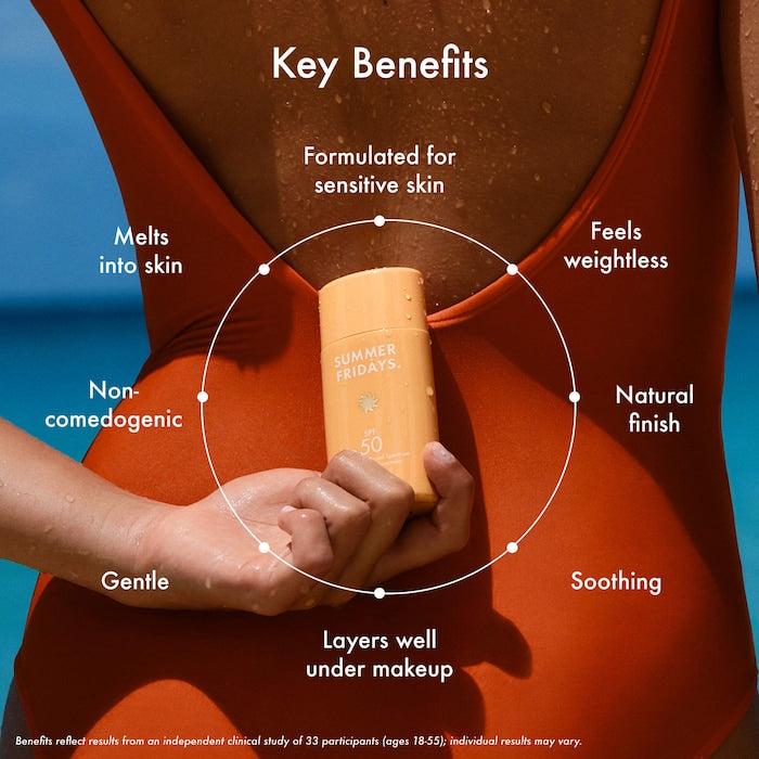 ShadeDrops Broad Spectrum SPF 50 Daily Mineral Milk Sunscreen - GLAM MODA