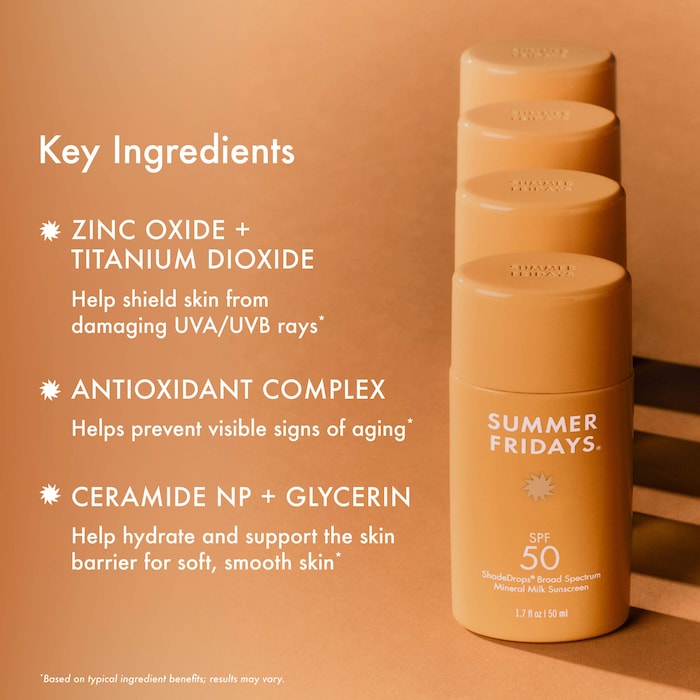 ShadeDrops Broad Spectrum SPF 50 Daily Mineral Milk Sunscreen - GLAM MODA