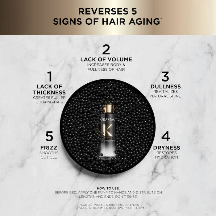 Chronologiste Overnight Youth Serum for Dry, Thin, Aging Hair - GLAM MODA