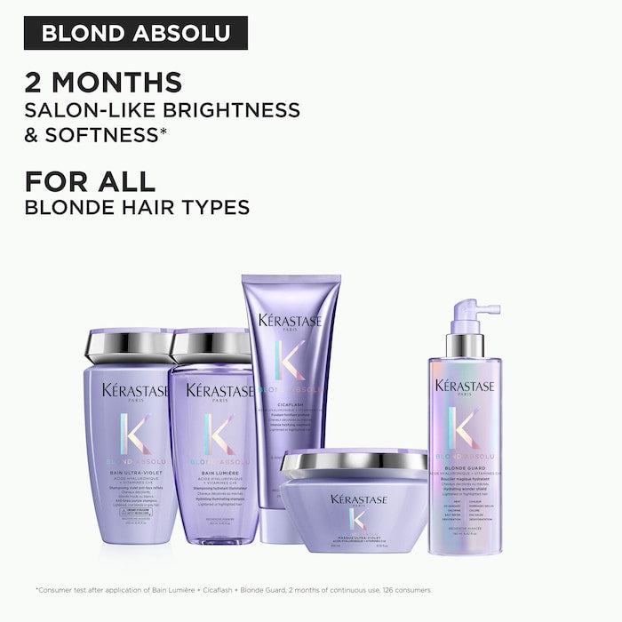 Mini Blond Absolu Blonde Guard Hydrating Leave-In Conditioner Spray with Hyaluronic Acid - GLAM MODA