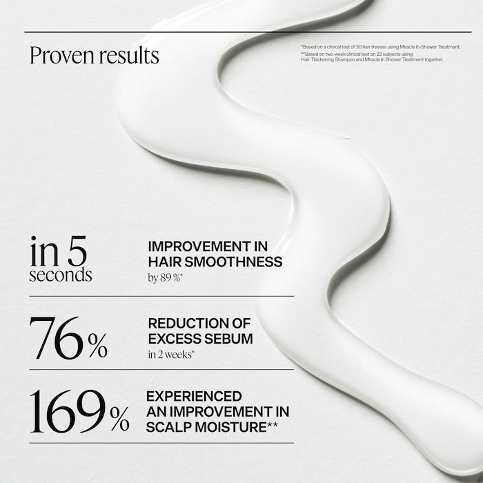 Miracle In Shower Scalp & Hair Hydrating Treatment for Hair Thinning - GLAM MODA