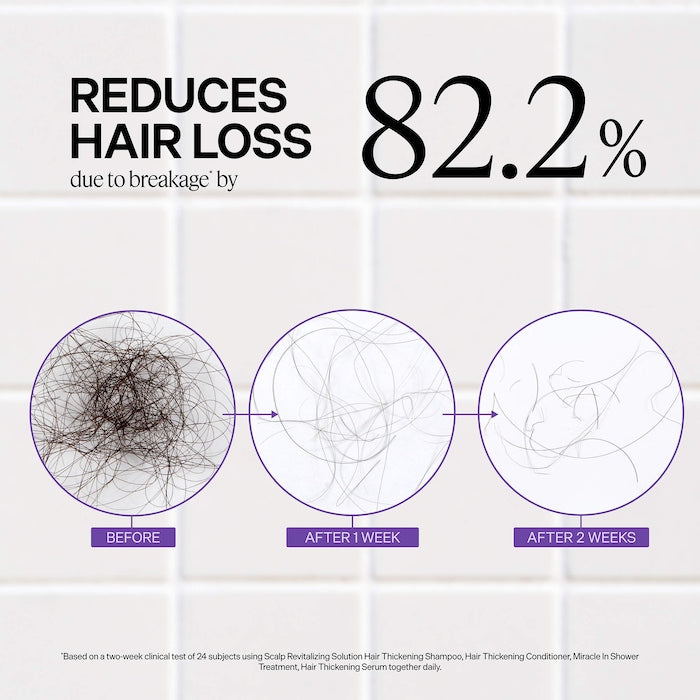 Roll-On Hair Thickening Scalp Serum for Thinning Hair - GLAM MODA