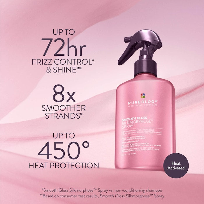Smooth Gloss Hair Treatment Spray for Frizz Control & Hair Shine - GLAM MODA