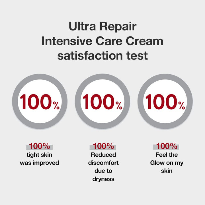 Illiyoon Ultra Repair Intensive Care Cream