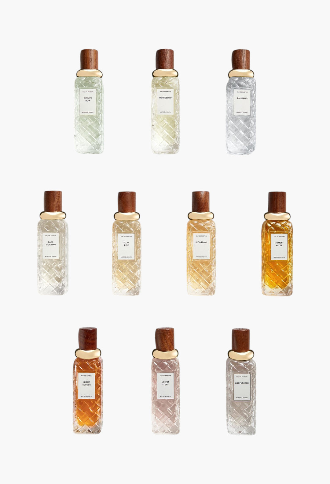 Always Now - Eau de Parfum