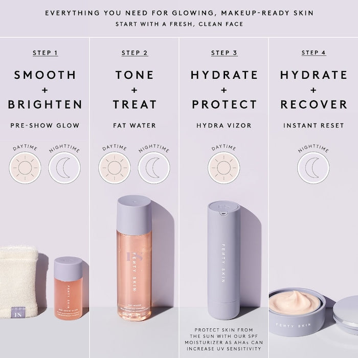 Pre-Show Glow Refillable Instant Retexturizing 10% AHA Treatment