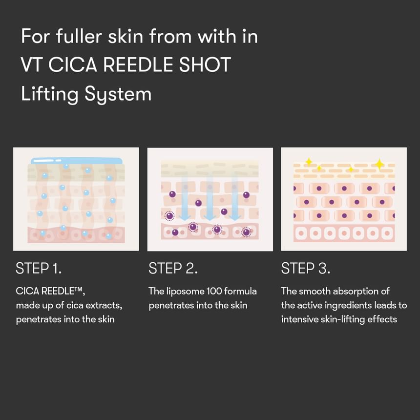VT - Reedle Shot Lifting Eye Cream