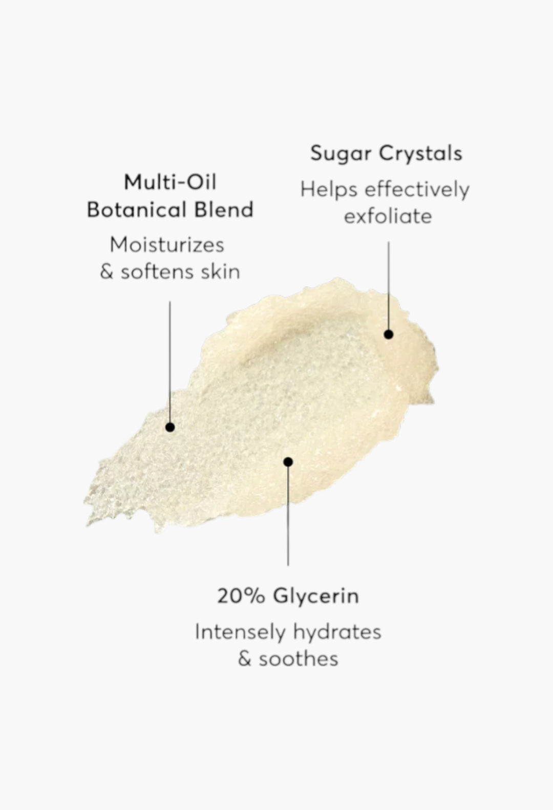 The Glow Getter Multi-Oil Body Scrub - GLAM MODA