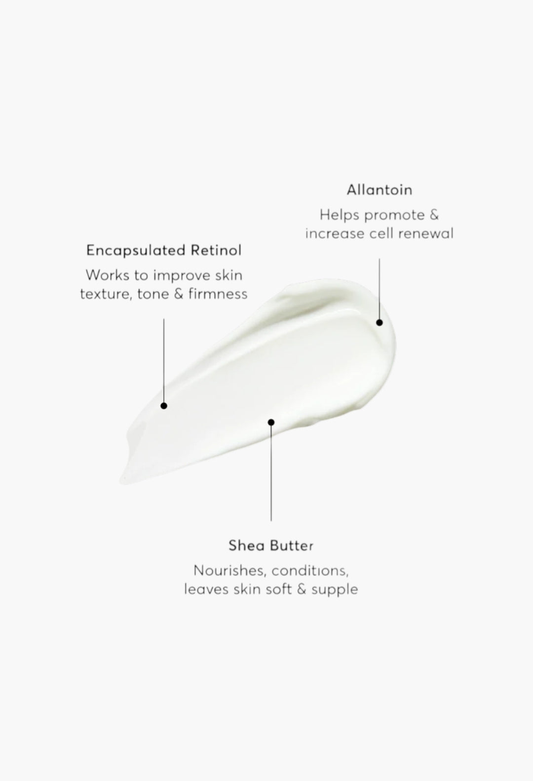 Skin-Renewing Retinol Body Lotion - GLAM MODA