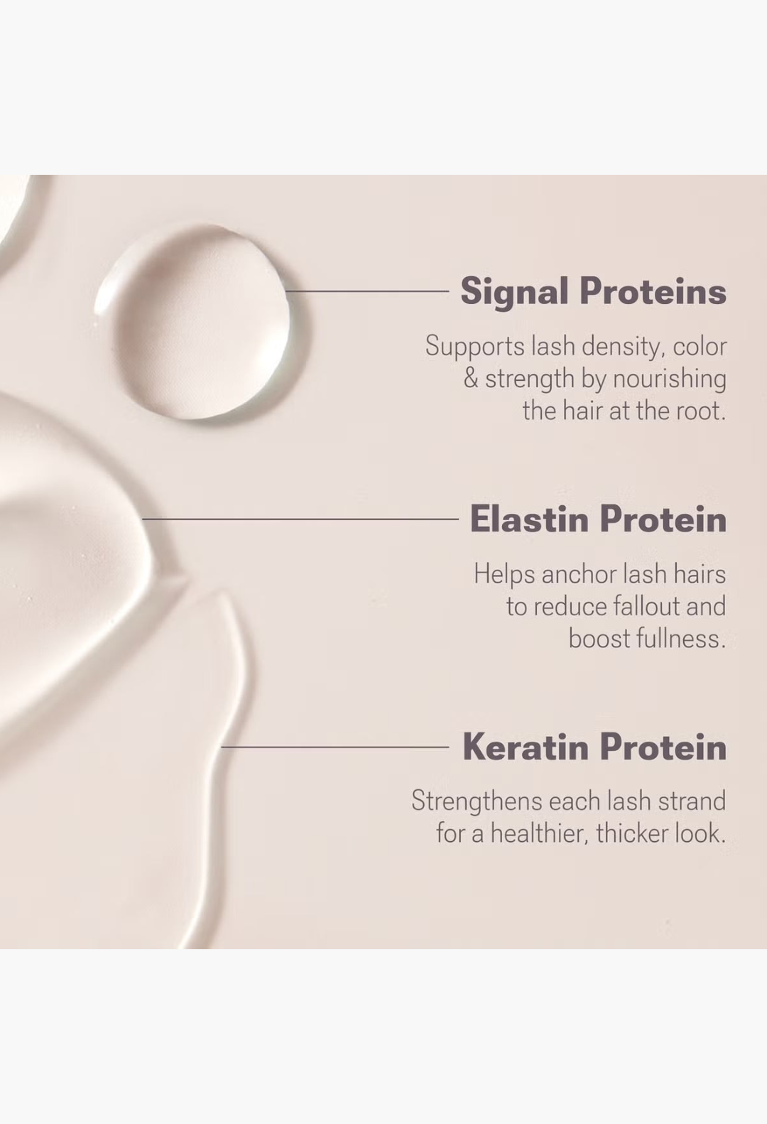 GLAM MODA NULASTIN lash serum texture swatches showing signal, elastin, and keratin proteins for lash health.