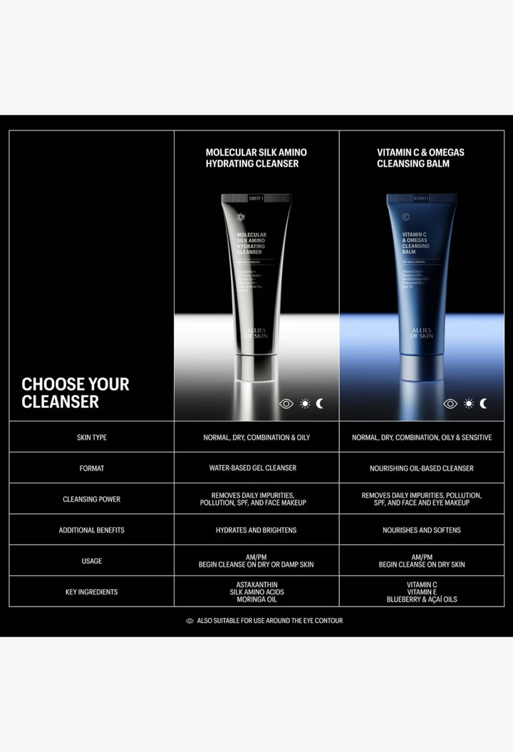 GLAM MODA comparison chart featuring Allies of Skin Molecular Silk Amino Hydrating Cleanser and Vitamin C Cleansing Balm