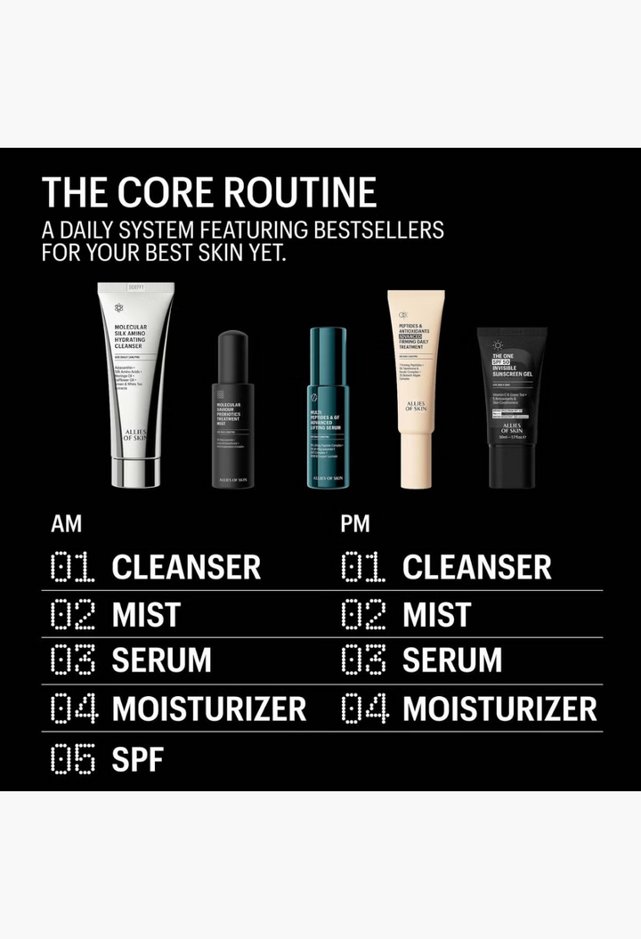 GLAM MODA skincare routine guide featuring Allies of Skin cleanser, mist, serum, treatment, and sunscreen products.