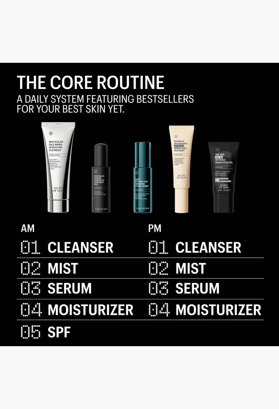 GLAM MODA skincare routine guide featuring Allies of Skin cleanser, mist, serum, treatment, and sunscreen products.