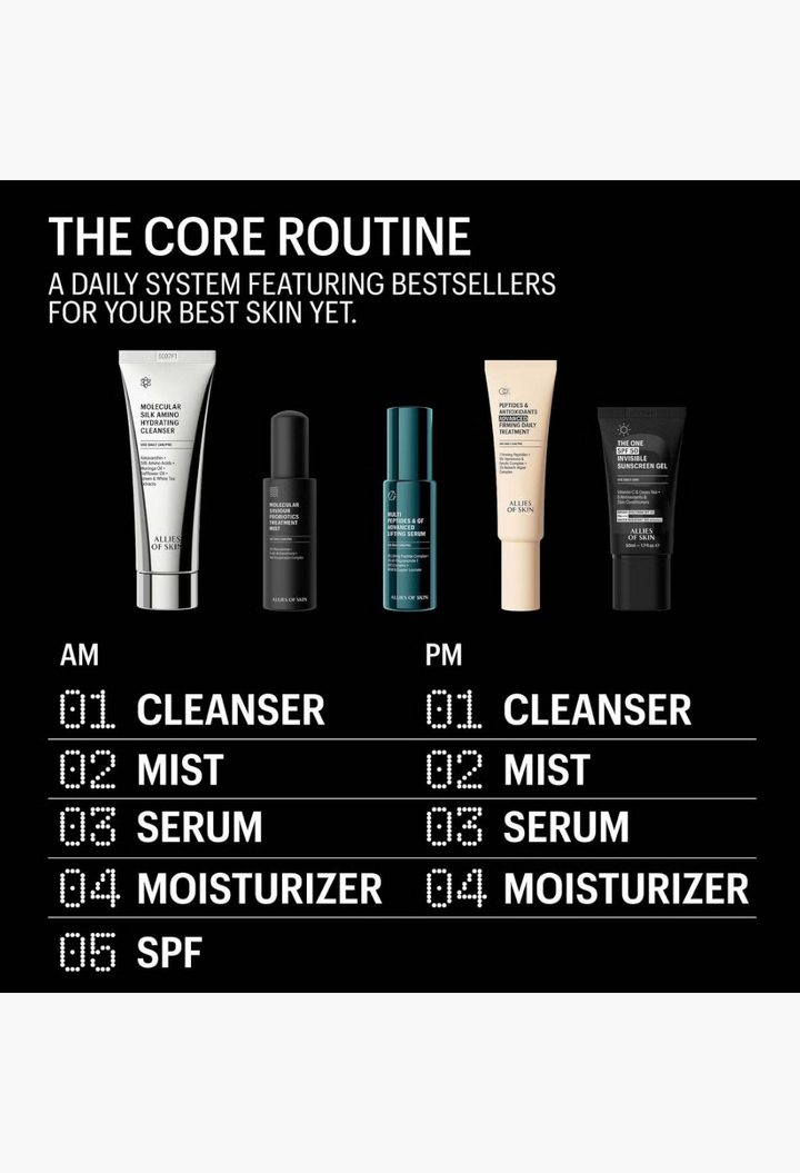 GLAM MODA skincare routine guide featuring Allies of Skin cleanser, mist, serum, treatment, and sunscreen products.