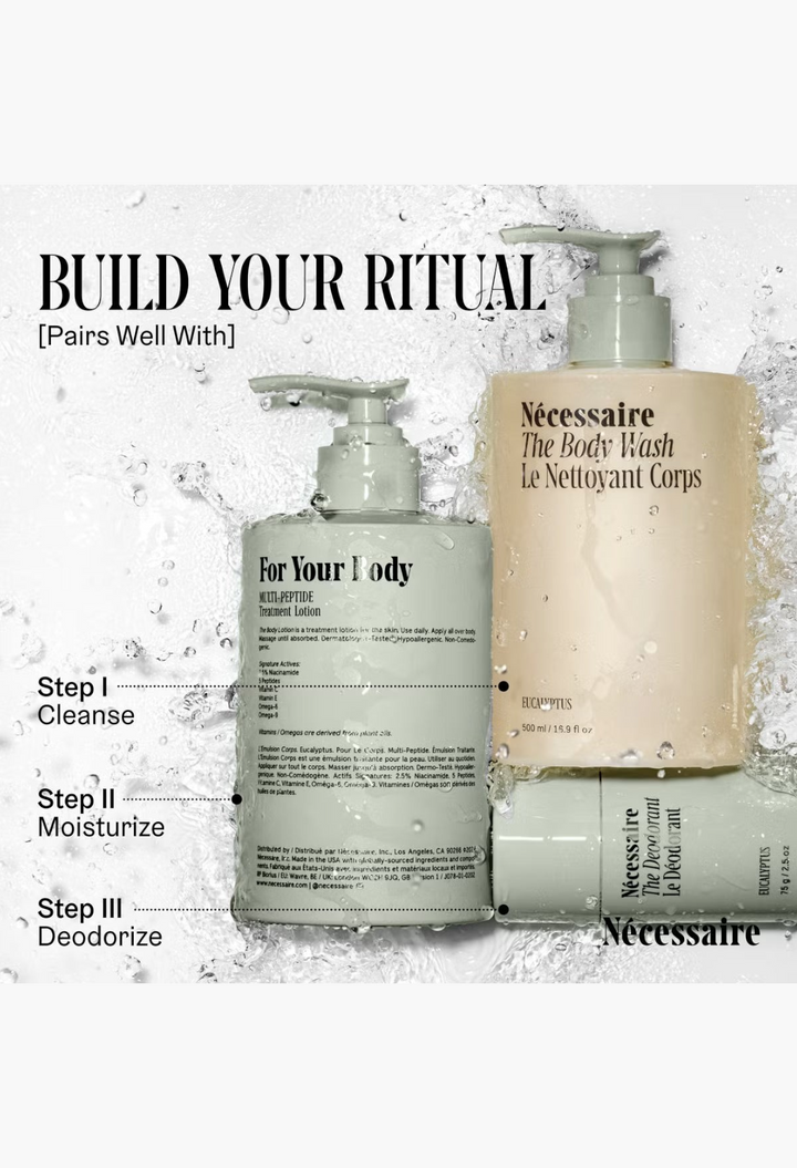 GLAM MODA Nécessaire Eucalyptus body wash, lotion, and deodorant set with refreshing water splash effect