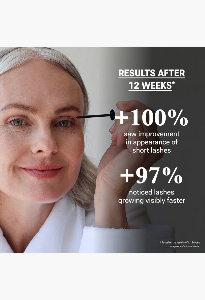 GLAM MODA model applying NULASTIN lash serum to her upper lash line, showing clinical results after 12 weeks of use.