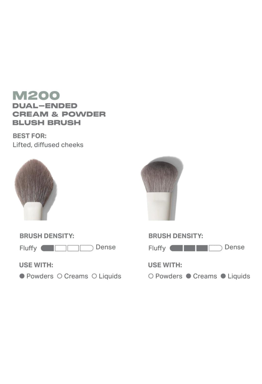 Morphe M200 Dual-Ended Blush Brush