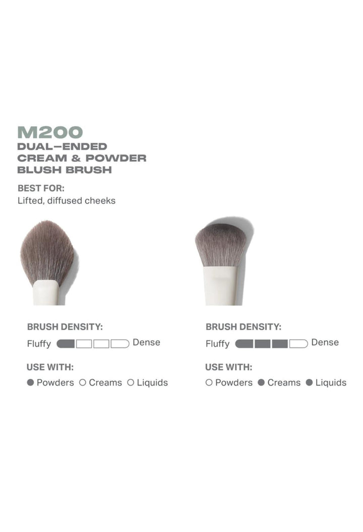 Morphe M200 Dual-Ended Blush Brush
