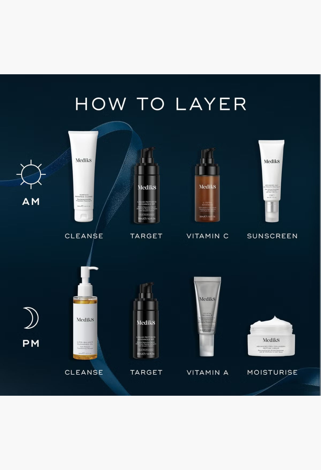 GLAM MODA Medik8 skincare collection featuring various serums, cleansers, and creams for an age-defying routine.