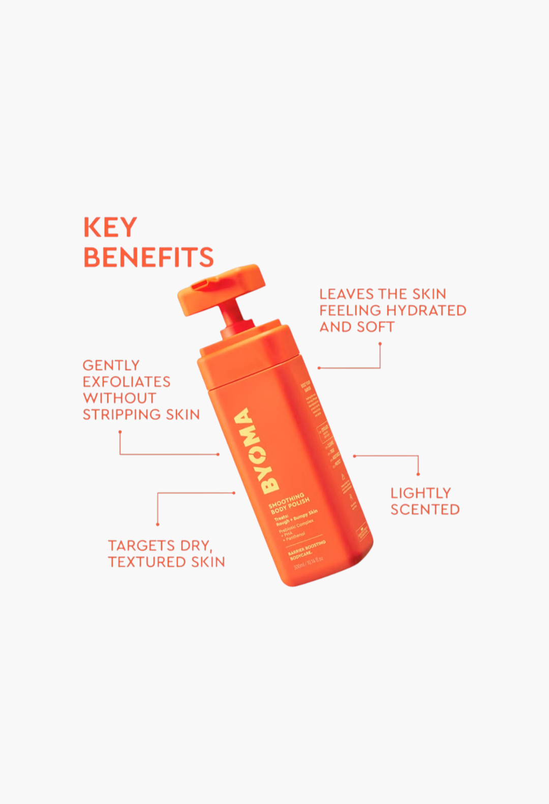 GLAM MODA BYOMA Smoothing Body Polish in an orange pump bottle with text highlighting exfoliating benefits.