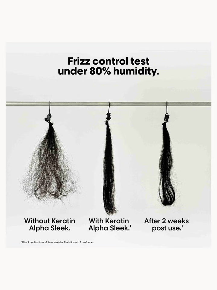 L'Oréal Professionnel Keratin Alpha Sleek Smooth Transformer 1x a week Treatment Anti Frizz & Smoothing