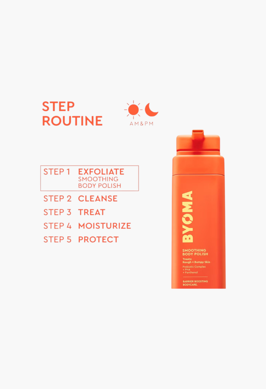 GLAM MODA BYOMA Smoothing Body Polish in an orange bottle with step routine instructions for exfoliating skin