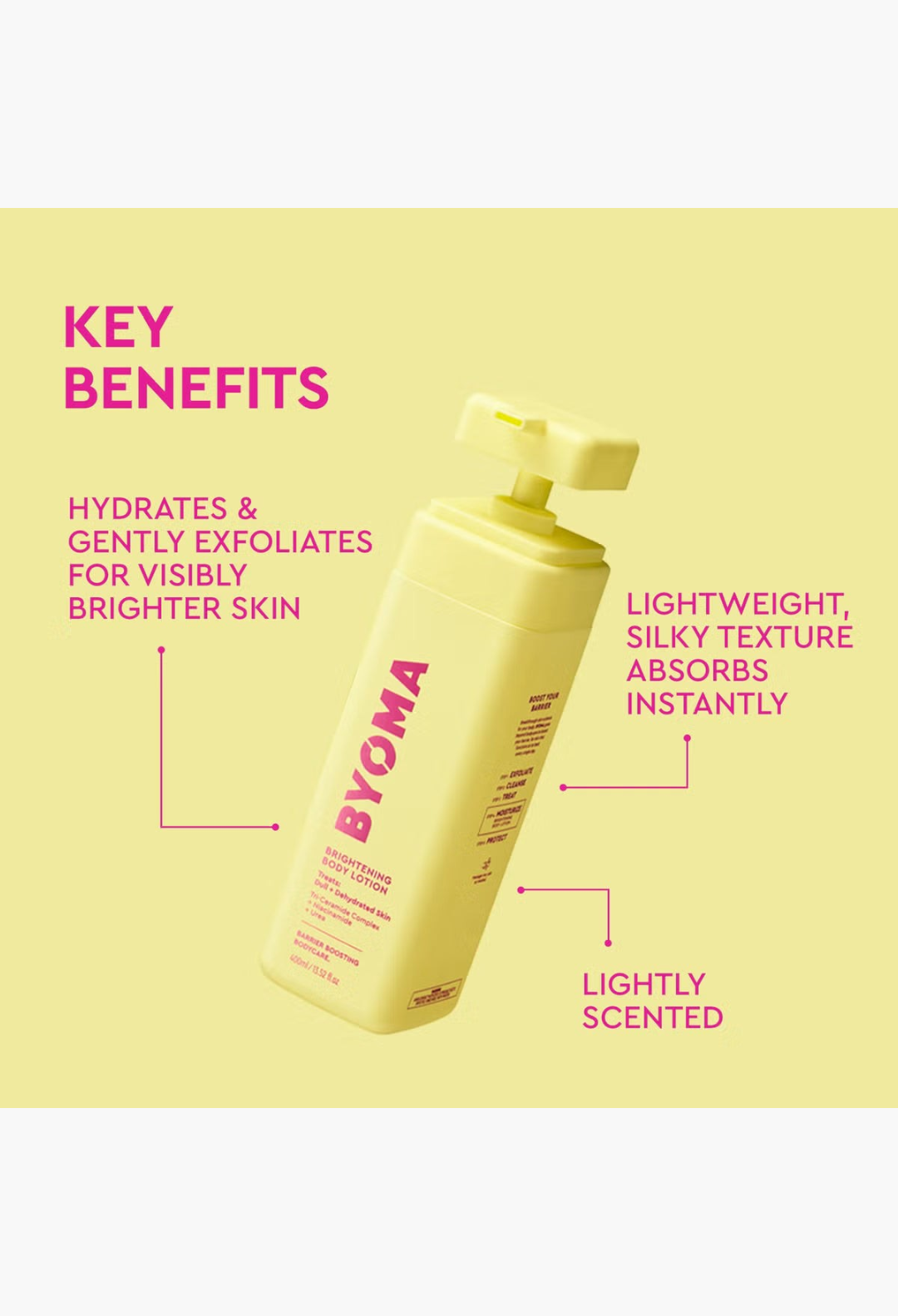 GLAM MODA BYOMA Brightening Body Lotion bottle on yellow background with text highlighting key skincare benefits
