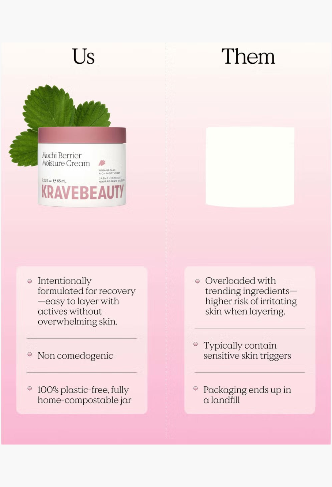 GLAM MODA KraveBeauty Mochi Berrier Moisture Cream jar with strawberry leaf graphic on a comparison infographic