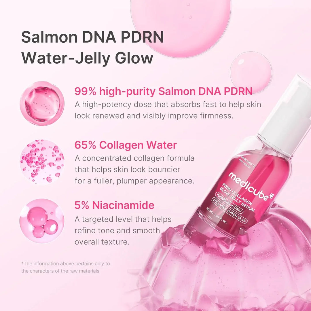 Medicube PDRN Pink Collagen Glow Jelly Serum - GLAM MODA