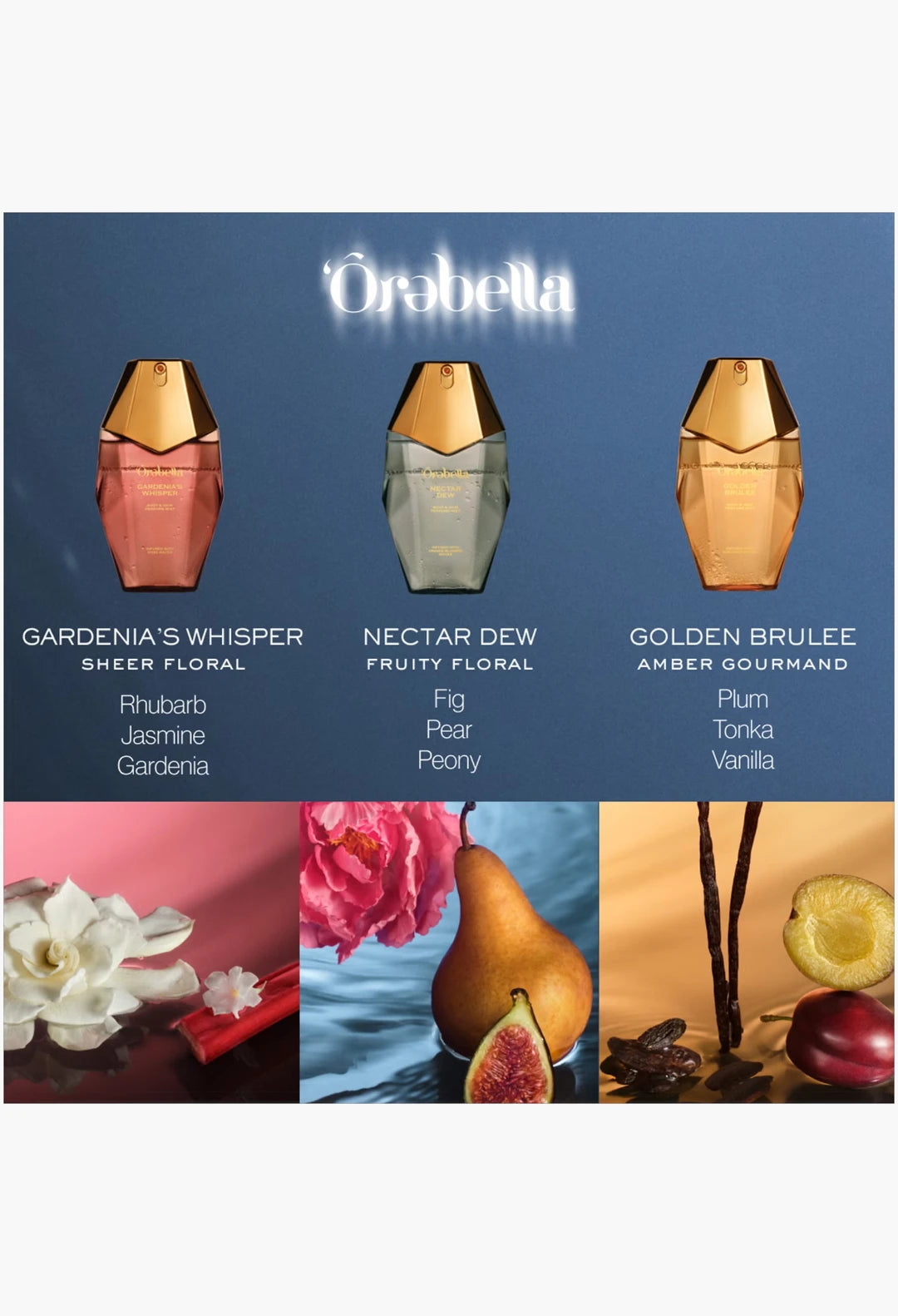 Gardenia's Whisper Body & Hair Perfume Mist