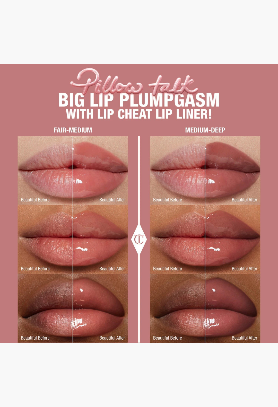 Charlotte Tilbury Mini Pillow Talk Plumpgasm Lip Liner and Lip Gloss Set