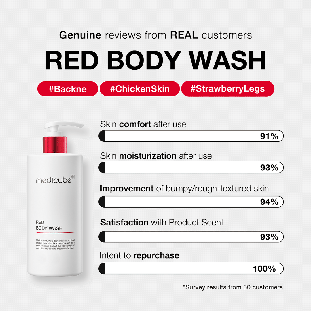 Red Body Wash - GLAM MODA