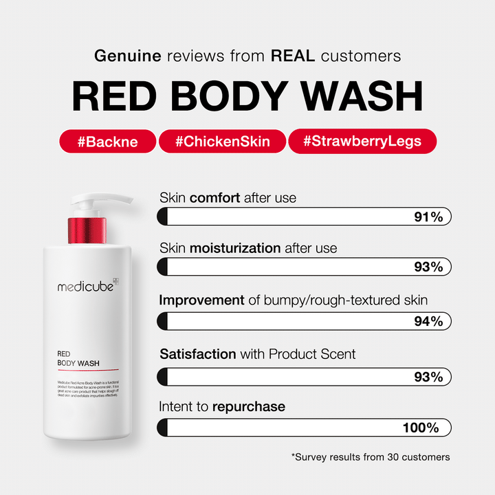 Red Body Wash - GLAM MODA