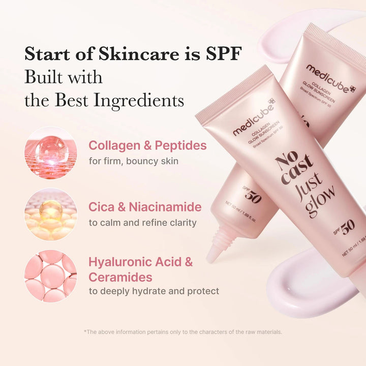 Medicube No Cast Just Glow Collagen Sunscreen SPF 50 Broad Spectrum Face - GLAM MODA