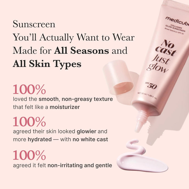 Medicube No Cast Just Glow Collagen Sunscreen SPF 50 Broad Spectrum Face - GLAM MODA