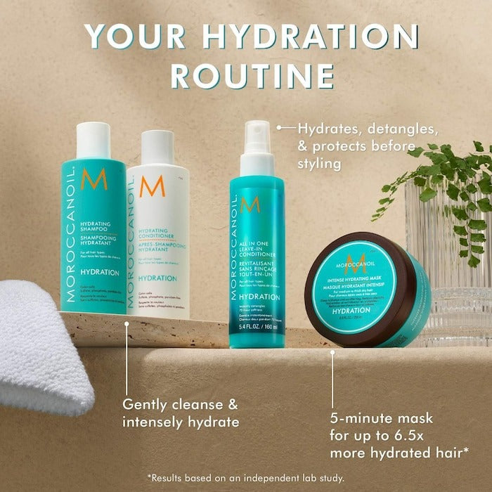 Intense Hydrating Mask - GLAM MODA