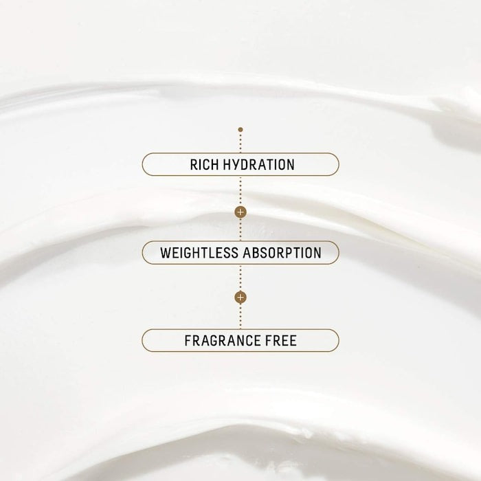 Omega Repair Deep Hydration Moisturizer with Ceramides and Hyaluronic Acid + Squalane - GLAM MODA