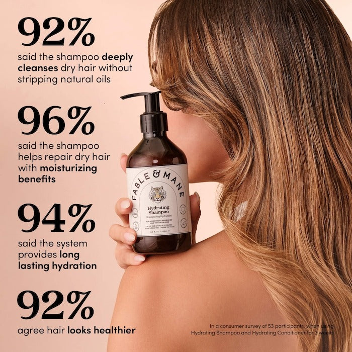 Hydrating Shampoo for Thick, Dry, Damaged Hair - GLAM MODA