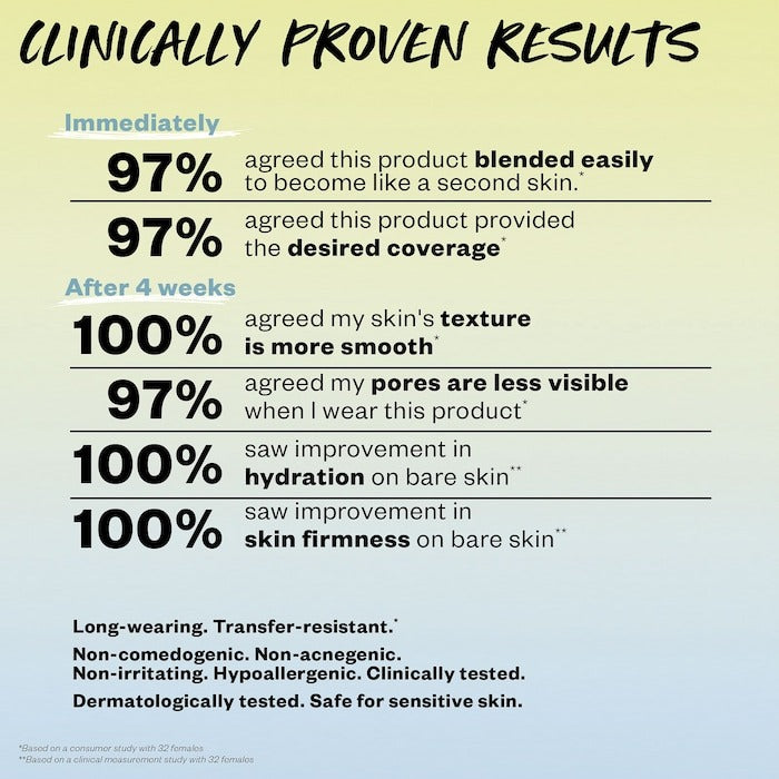 Revealer Skin-Improving Foundation SPF 25 with Hyaluronic Acid and Niacinamide - GLAM MODA