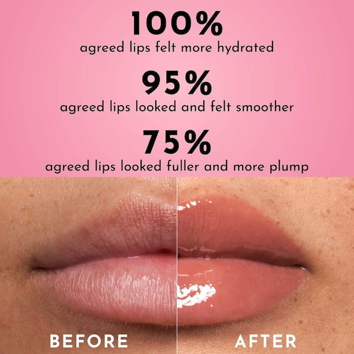 Forget The Filler Lip Plumper Line Smoothing Gloss - GLAM MODA