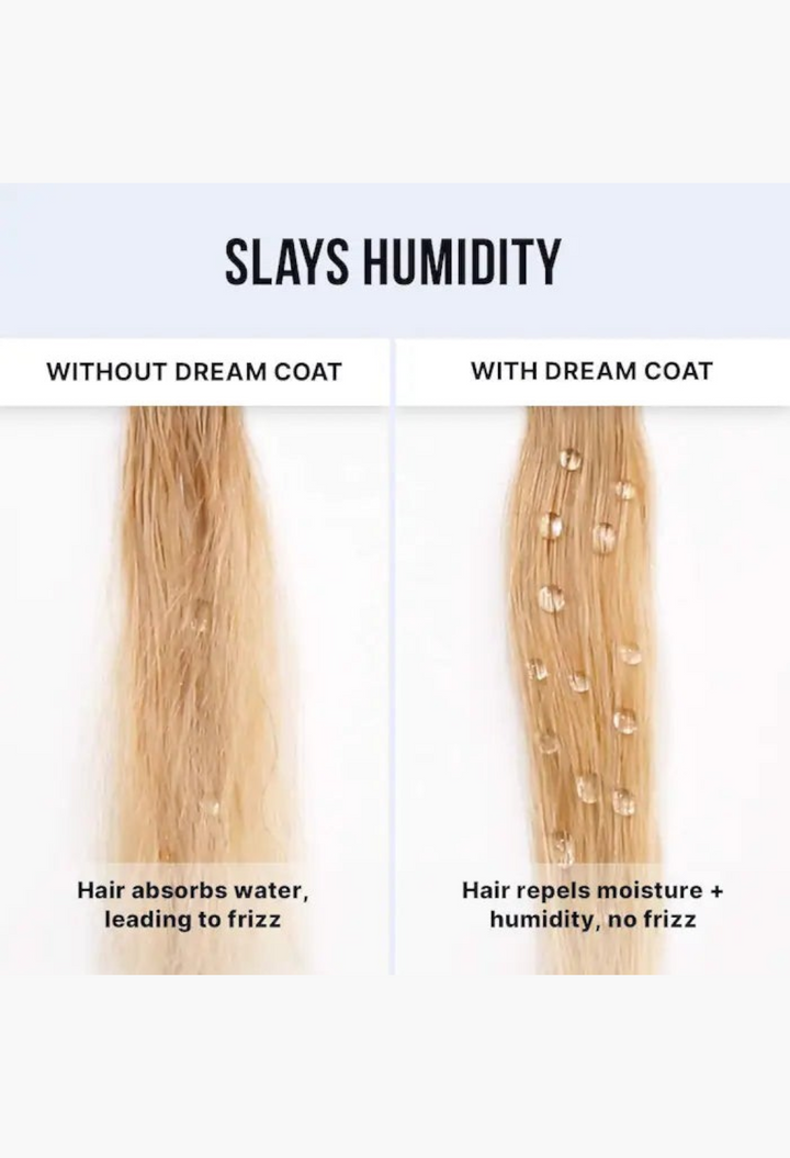 GLAM MODA Dream Coat anti-frizz treatment comparison showing hair repelling water droplets for a smooth finish