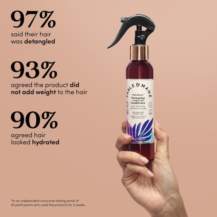 MahaMane™ Detangling Leave-in Conditioner - GLAM MODA
