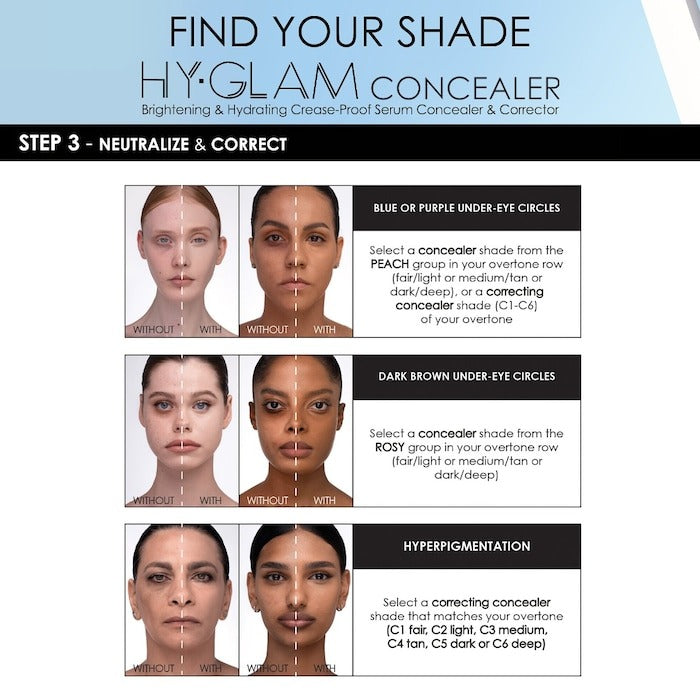 Hy-Glam Brightening & Hydrating Medium to Full Coverage Crease Proof Serum Color Corrector - GLAM MODA