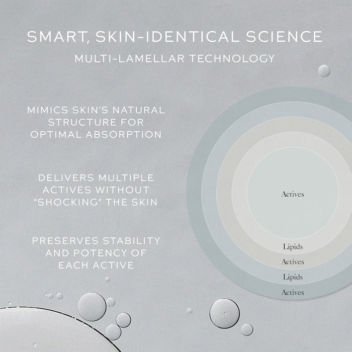 Skin Activator Serum with Hyaluronic Acid + Niacinamide - GLAM MODA