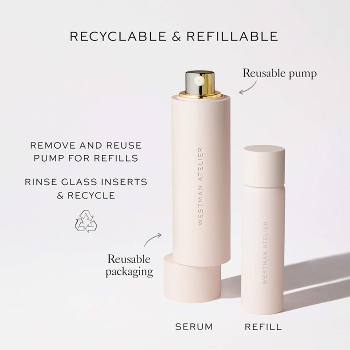 Skin Activator Serum with Hyaluronic Acid + Niacinamide - GLAM MODA