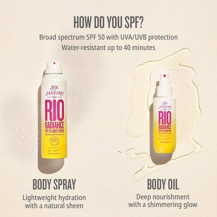 Rio Radiance™ SPF 50 Shimmering Body Oil Sunscreen - GLAM MODA
