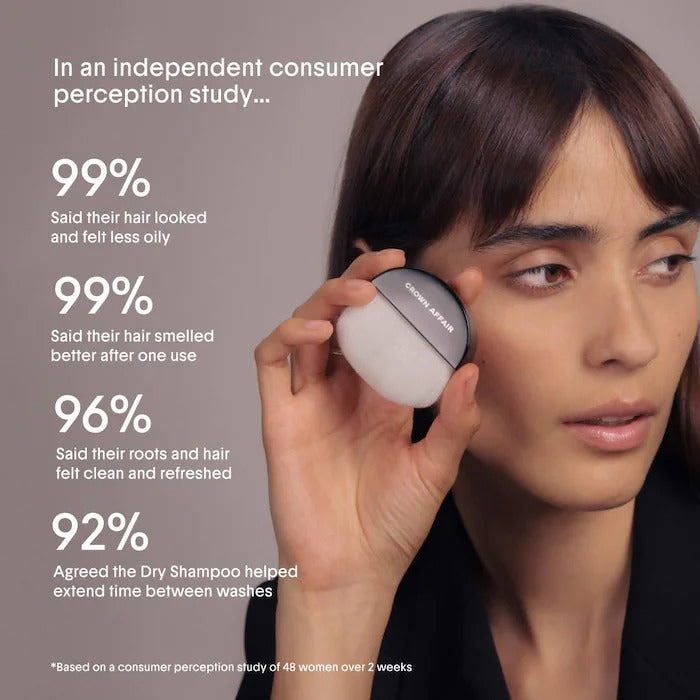 The Refillable Dry Shampoo Powder - GLAM MODA