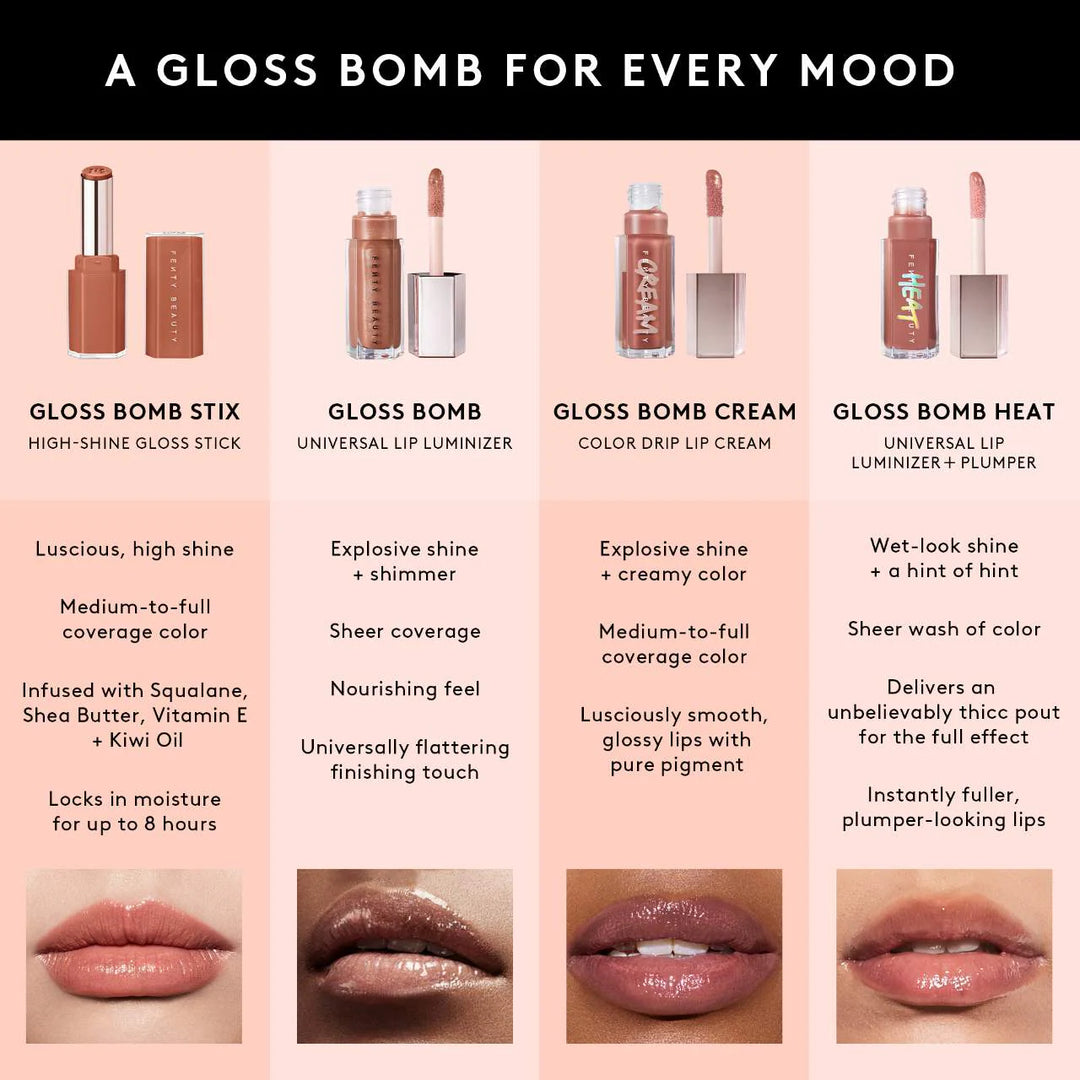 Gloss Bomb Stix High-Shine Gloss Stick - GLAM MODA