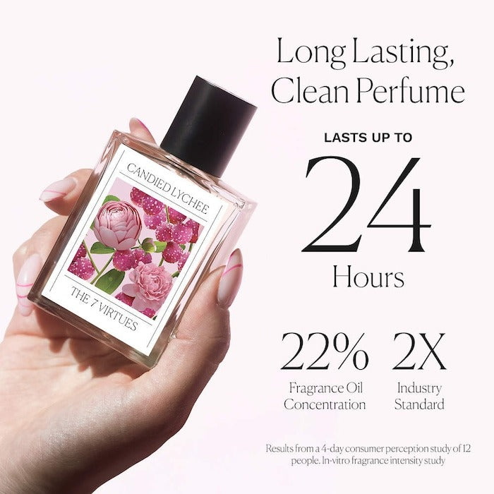 Candied Lychee Eau de Parfum - GLAM MODA