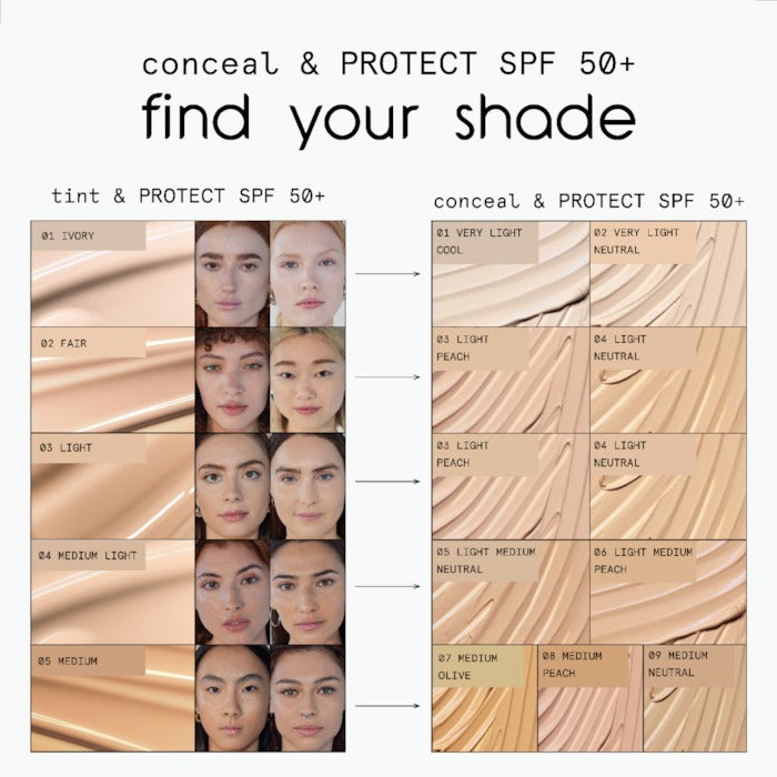 Conceal & Protect Spf 50+ Spot Concealer For Dark Spots - GLAM MODA